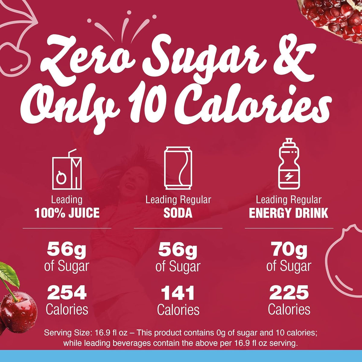 Crystal Light Natural Cherry Pomegranate packets close-up
