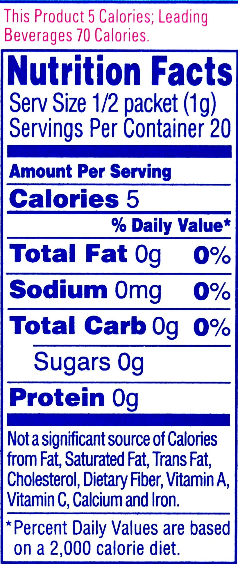 Crystal Light On The Go Lemon Iced Tea packaging on shelf showcases low-calorie option