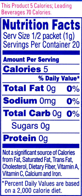 Crystal Light On The Go Lemon Iced Tea packaging on shelf showcases low-calorie option