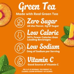 Crystal Light On The Go Peach Mango Green Tea packaging box with ten packets.