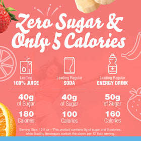 Pour powder into water and stir for a refreshing zero-sugar drink