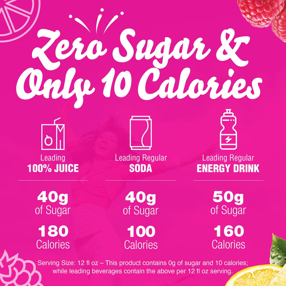 Crystal Light Raspberry Lemonade poured over ice in a tall glass