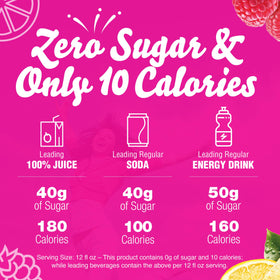 Crystal Light Raspberry Lemonade poured over ice in a tall glass