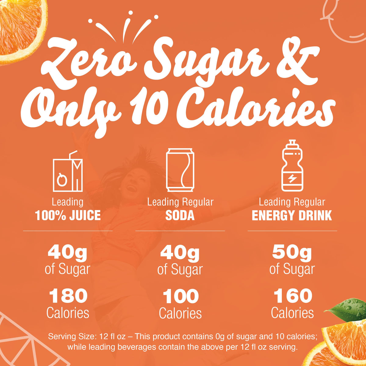 Crystal Light Sunrise Orange serving-ready mix poured into a glass.