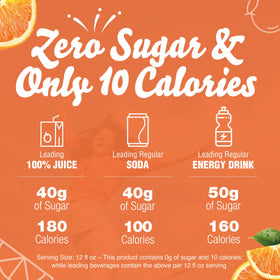 Crystal Light Sunrise Orange serving-ready mix poured into a glass.