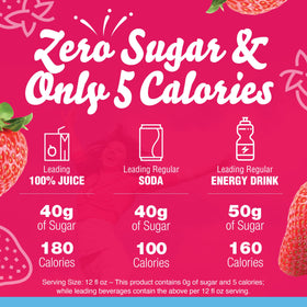 Crystal Light Wild Strawberry box of 120 packets ready for travel or office use.