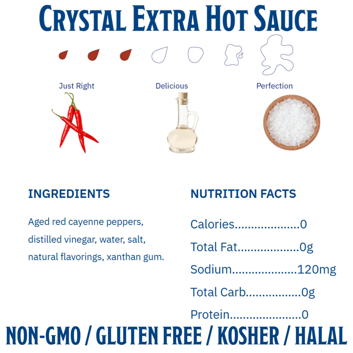 Crystal Original Hot Sauce being poured for vibrant flavor.