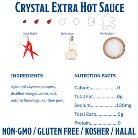 Crystal Original Hot Sauce being poured for vibrant flavor.