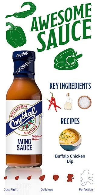 Crystal wing sauce bottle on counter ready for bake, broil, or grill