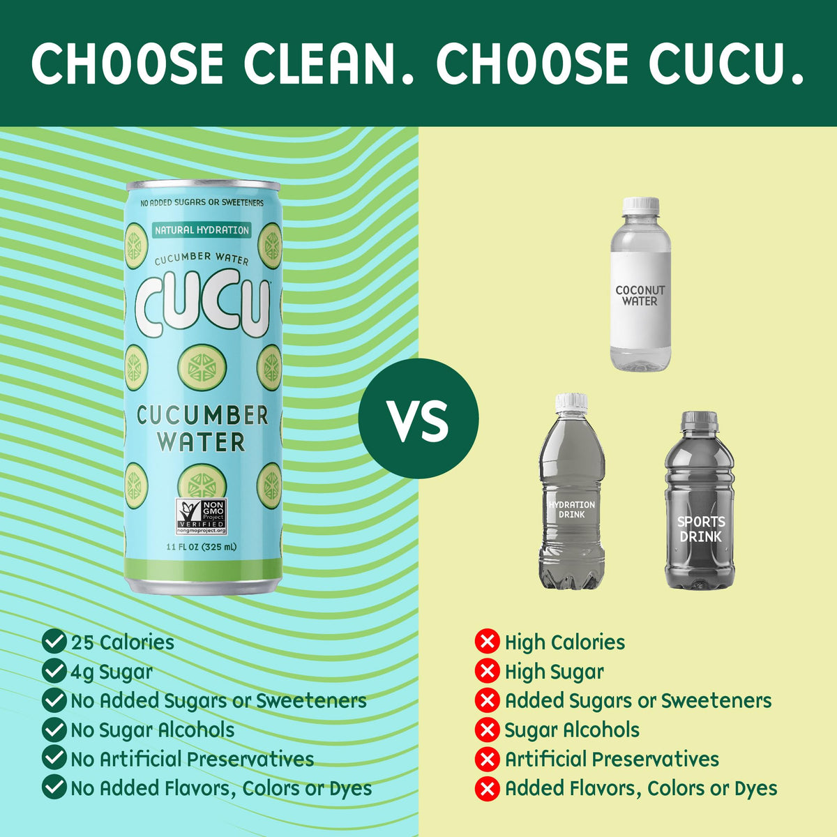 CUCU non-GMO handpicked cucumbers from family farms label on the can.