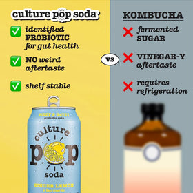 Close-up of Culture Pop can showing fizz and texture.