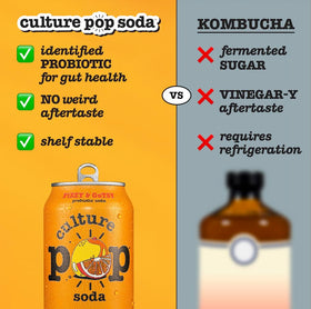 Culture Pop shelf-stable multipack image shows pantry-ready packaging.