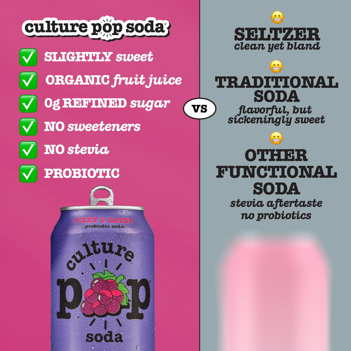 Culture Pop Grape bottle label emphasizes natural ingredients and elderflower hint.