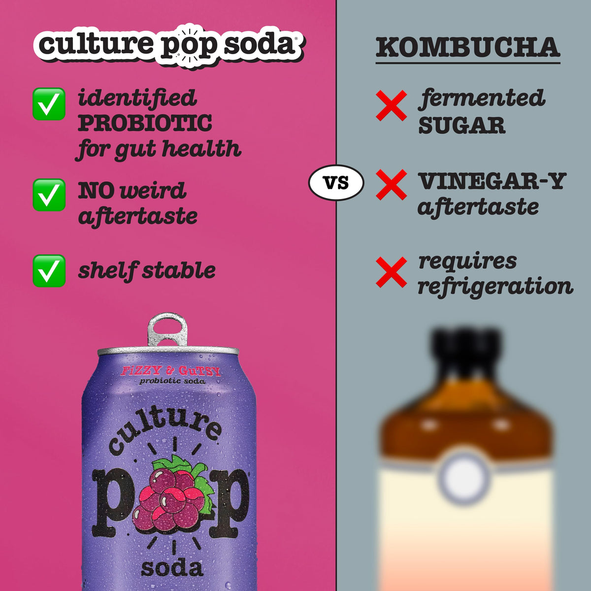 Culture Pop Grape pour into glass captures sparkling aroma and vibrant grape notes.