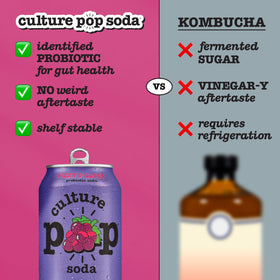 Culture Pop Grape pour into glass captures sparkling aroma and vibrant grape notes.