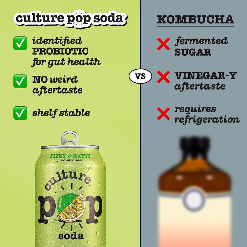 Culture Pop Lemon Lime close-up reveals vibrant bubbles and zesty citrus notes.