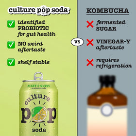 Culture Pop Lemon Lime close-up reveals vibrant bubbles and zesty citrus notes.
