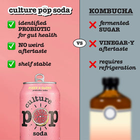 Culture Pop Pink Grapefruit & Ginger glass with ice, ready to serve a crisp, fruity sip.
