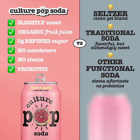 Culture Pop Pink Grapefruit & Ginger 12ct pack front, convenient pantry-friendly probiotic beverage collection.