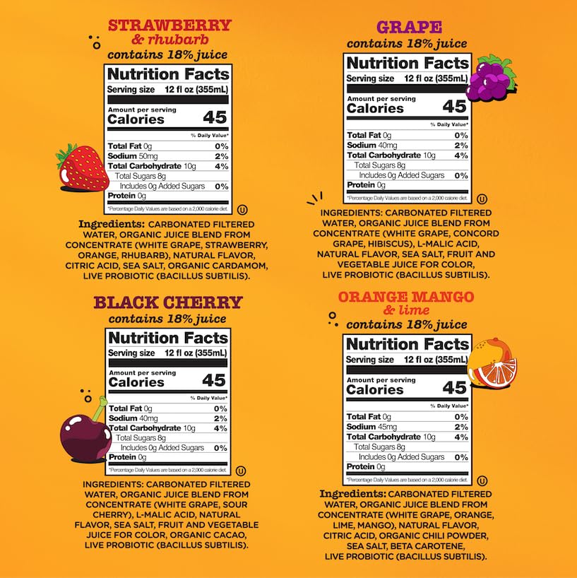 Culture Pop Soda probiotic cans close-up, sustaining gut-friendly refreshment