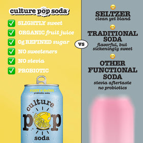 Culture Pop variety-pack display shows 12-pack convenient purchase for sharing and tasting.