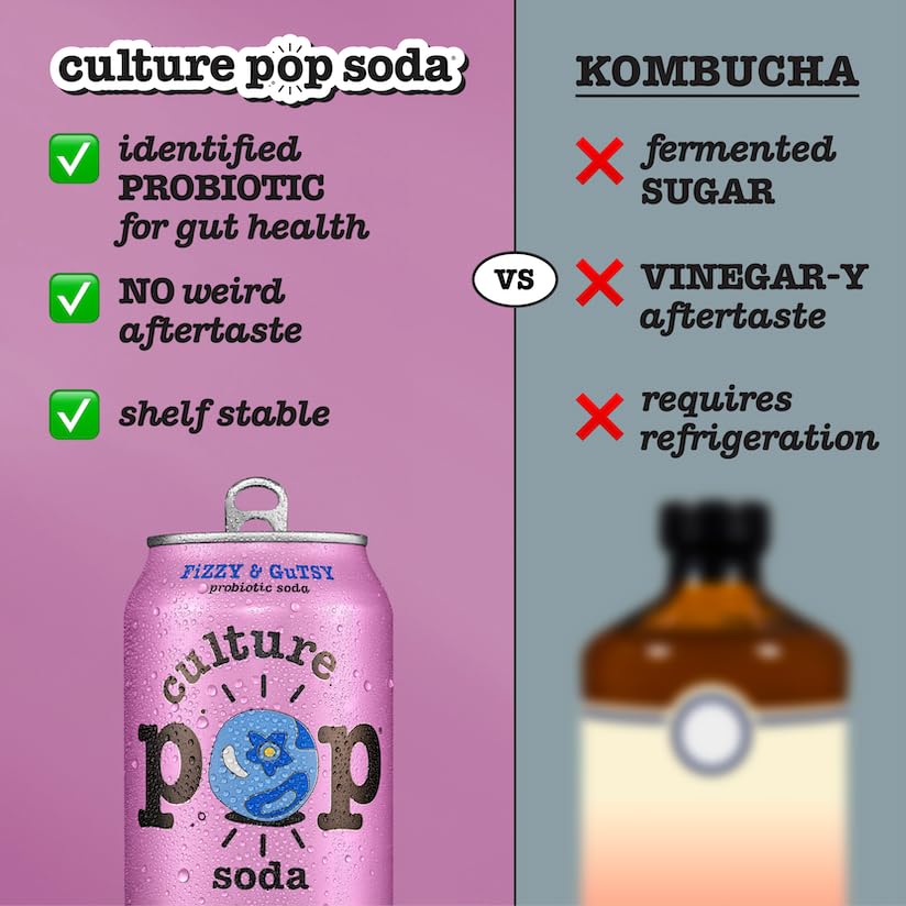 Culture Pop 12pk pack — shelf-stable probiotic soda for pantry storage.