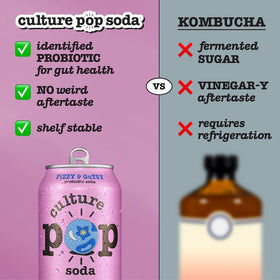 Culture Pop 12pk pack — shelf-stable probiotic soda for pantry storage.
