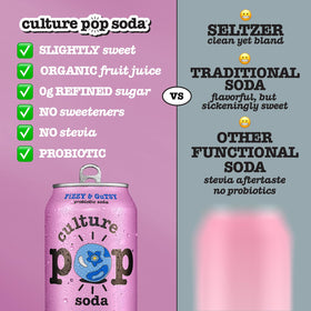 Culture Pop Wild Berries & Lime glass pour — ready for a refreshing sip.