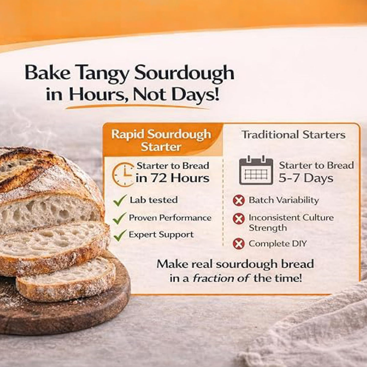 Cultures For Health Rapid Sourdough Starter helps create versatile bread and pizza dough at home