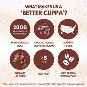 Cuppa 48 pods box shot emphasizes portion-controlled servings for busy mornings.