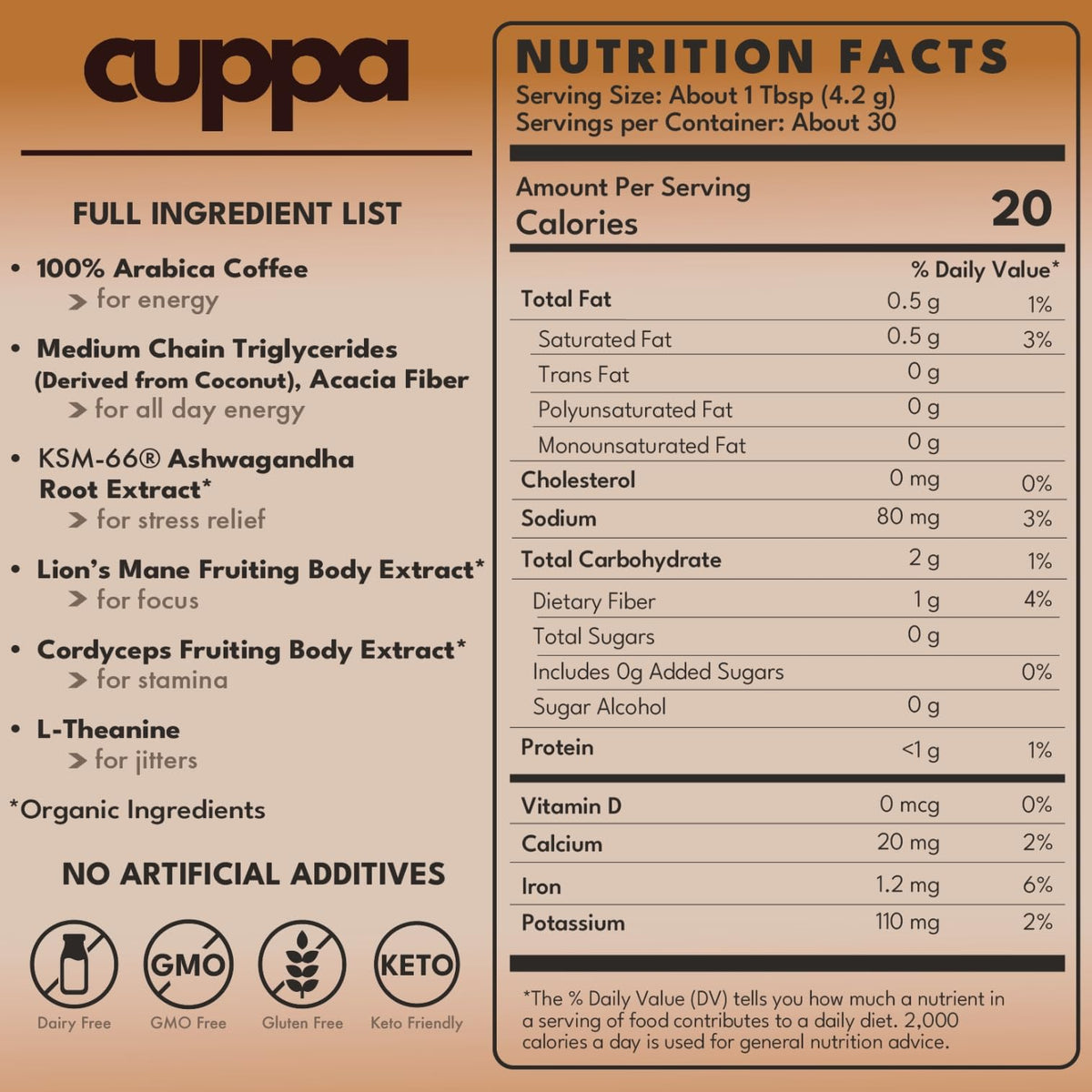 Cuppa Healthy Coffee bag scene reveals Lion’s Mane and Cordyceps ingredients