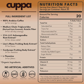 Cuppa Healthy Coffee bag scene reveals Lion’s Mane and Cordyceps ingredients