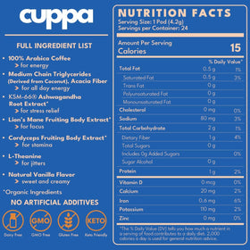 Cuppa Healthy Coffee pour shot highlighting smooth energy without jitters
