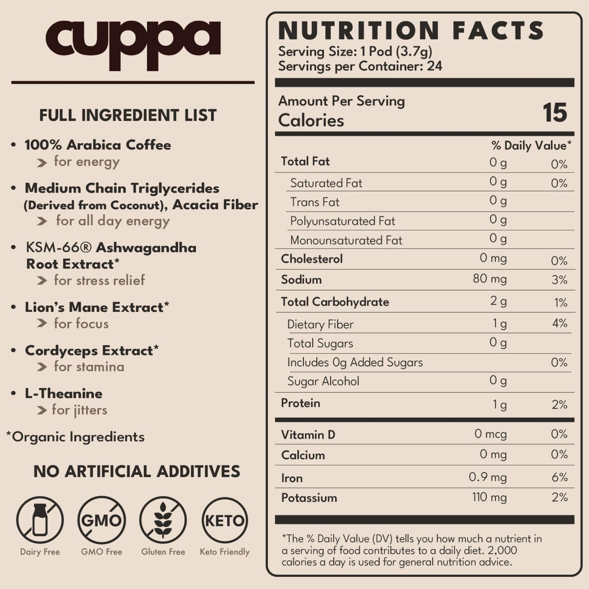 Cuppa Healthy Coffee ingredients highlight focus-boosting adaptogens