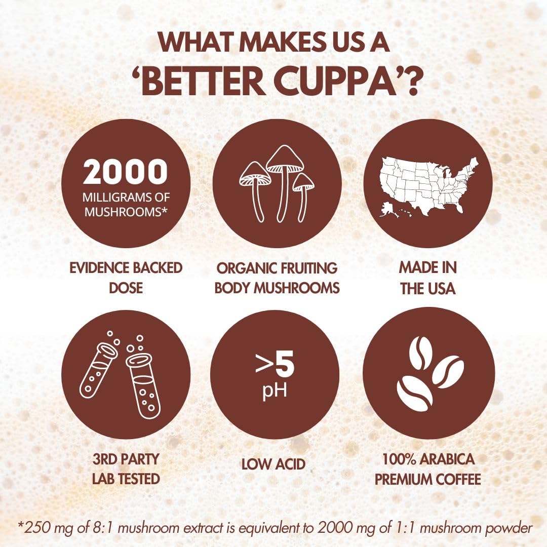 Cuppa Healthy Coffee ready-to-brew cup for focused energy