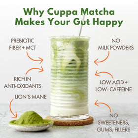 Cuppa Healthy Coffee with MCT and prebiotic fiber for gut-friendly energy