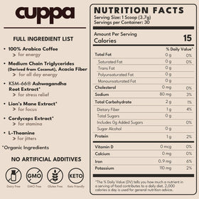 Cuppa Mushroom Coffee ingredient closeup features Lions Mane, Ashwagandha, Cordyceps and MCT