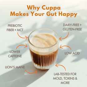 Cuppa Pumpkin Spice Mushroom Coffee mug serve with creamy texture and focus potential