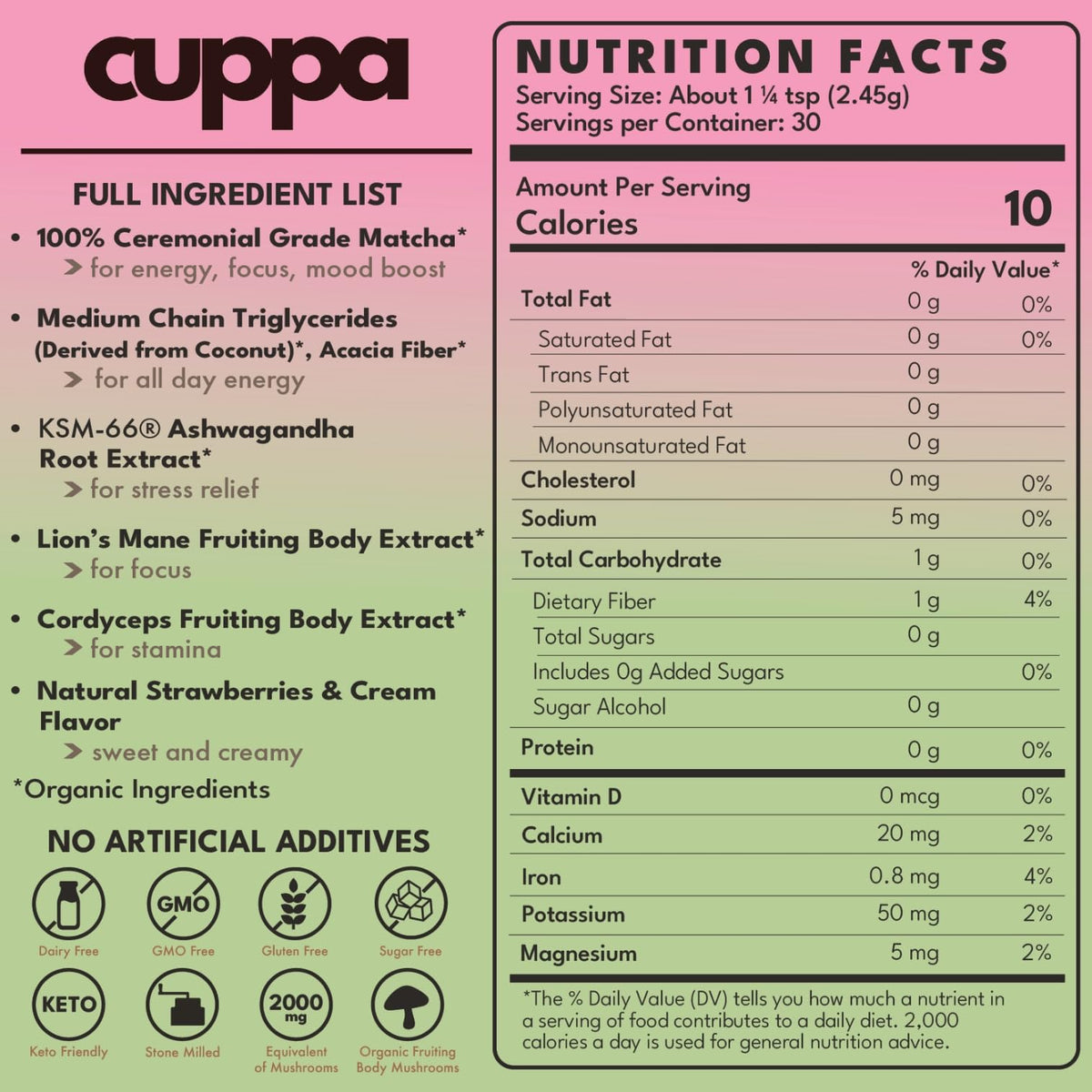 Cuppa Strawberries and Cream Matcha label close-up featuring lion's mane and cordyceps benefits.