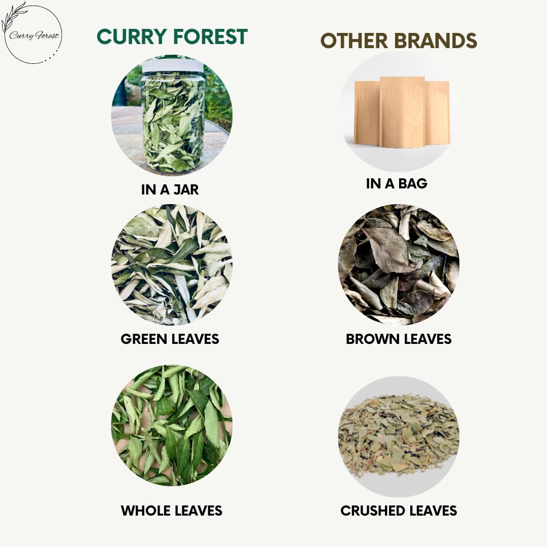 CurryForest air-dried leaves preserve color and aroma in a clear jar