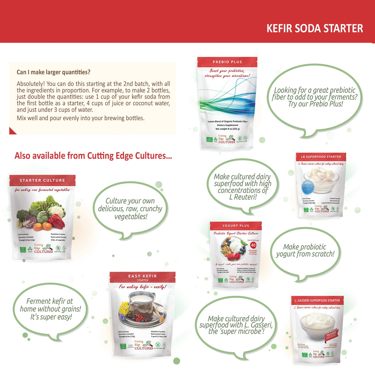 Carbonation demo with Cutting Edge Cultures kefir soda kit.