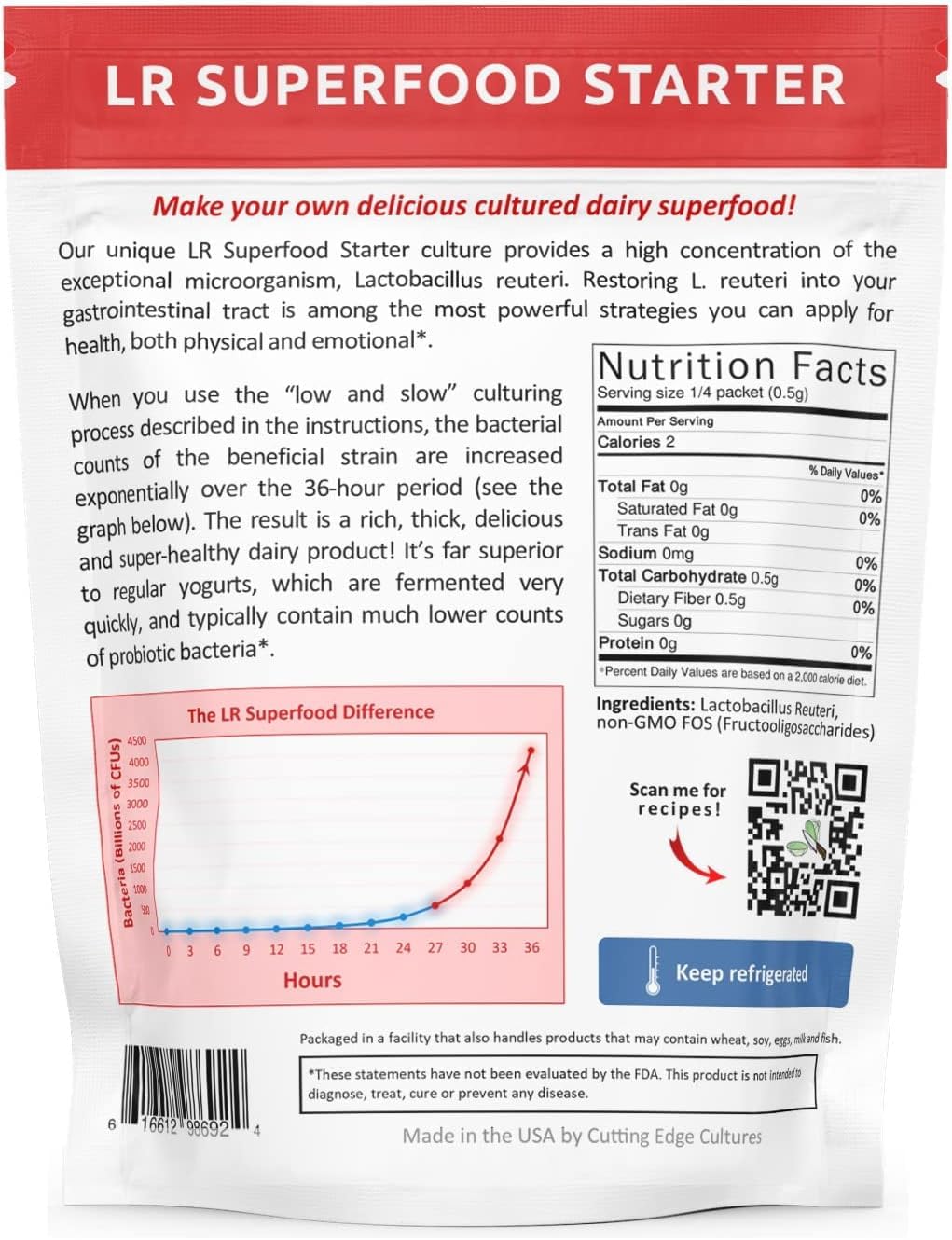Cutting Edge Cultures LR Reuteri culture closeup highlights potent strains for gut-friendly fermentation