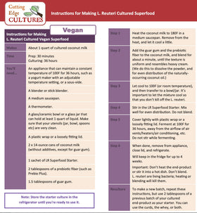 Cutting Edge Cultures Prebio Plus pairing for better texture and probiotic growth