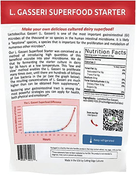Prebio Plus prebiotic pouch included to support fermentation