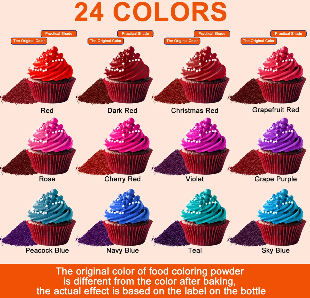 CxiRong flavorless powder preserves taste while brightening desserts