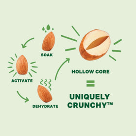 Daily Crunch 2-pack dill pickle 4oz, convenient snack option.