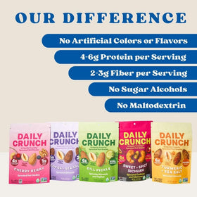Daily Crunch gluten-free snack collection appealing to gluten-free snackers.