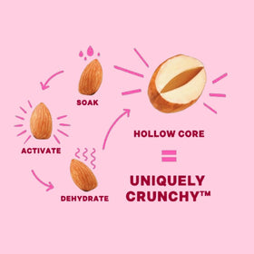 On-the-go packaging suits travel, work, or gym snacks.