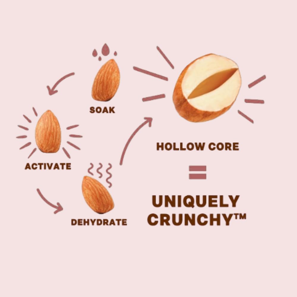 Daily Crunch sprouted almonds on a party platter, great for boards.