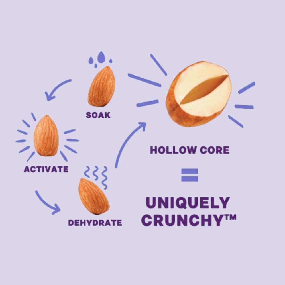 Serving idea on charcuterie board with cheese and nuts.